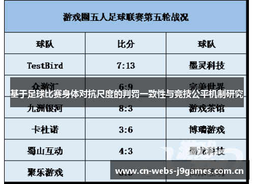 基于足球比赛身体对抗尺度的判罚一致性与竞技公平机制研究 基于足球比赛身体对抗尺度的判罚一致性与竞技公平机制研究